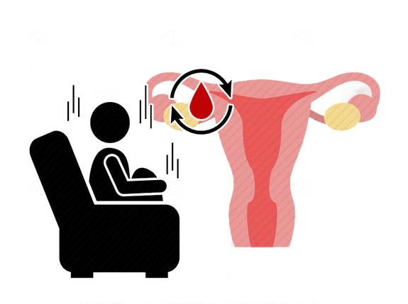 医生:女性腹部一旦出现2种迹象,说明子宫癌已来临,需尽早排查