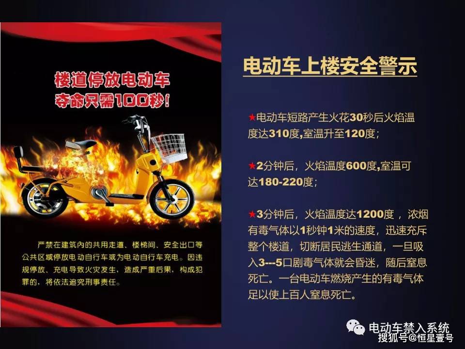 电动车上楼,最高罚一万!最新政策解读来了