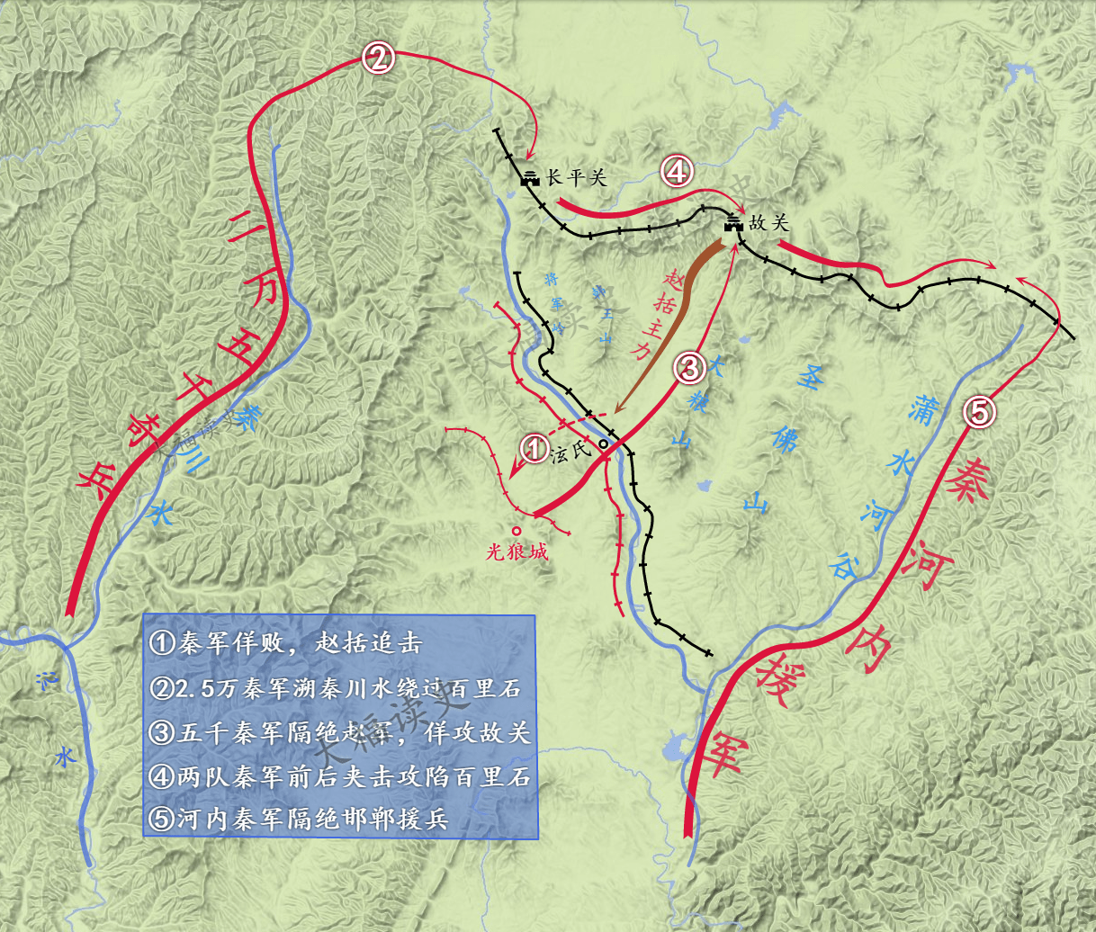 11张地形图详解长平之战,看完才知道此战到底有多惨烈!