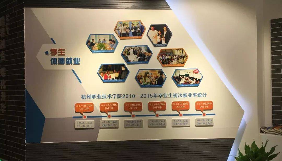 雪弗板不只能用来做字常规用法详解