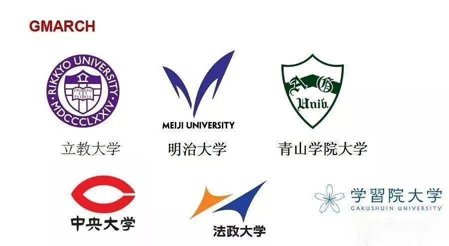 日本留学:科普一下有关日本大学的"黑话"