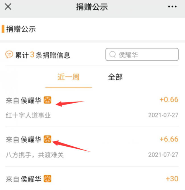 公益捐款或应推行实名制
