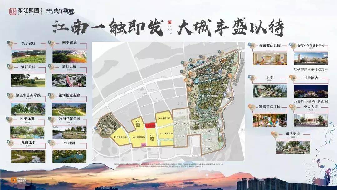 惠州博罗佳兆业东江熙园项目最新解析,房价走势!优略势有哪些!