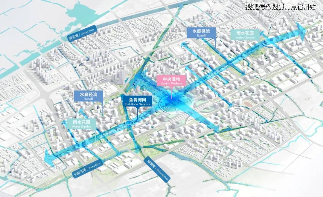 杭湾客厅会赏水城┃海盐高铁新城城市设计