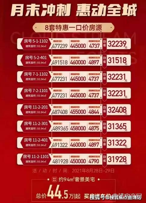 曲靖南片区高性价比楼盘特价房低至3720元㎡买房送车位