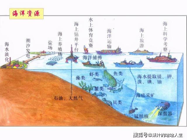 原创南海再传好消息海牛2号成功潜入海底创造纪录引国际轰动