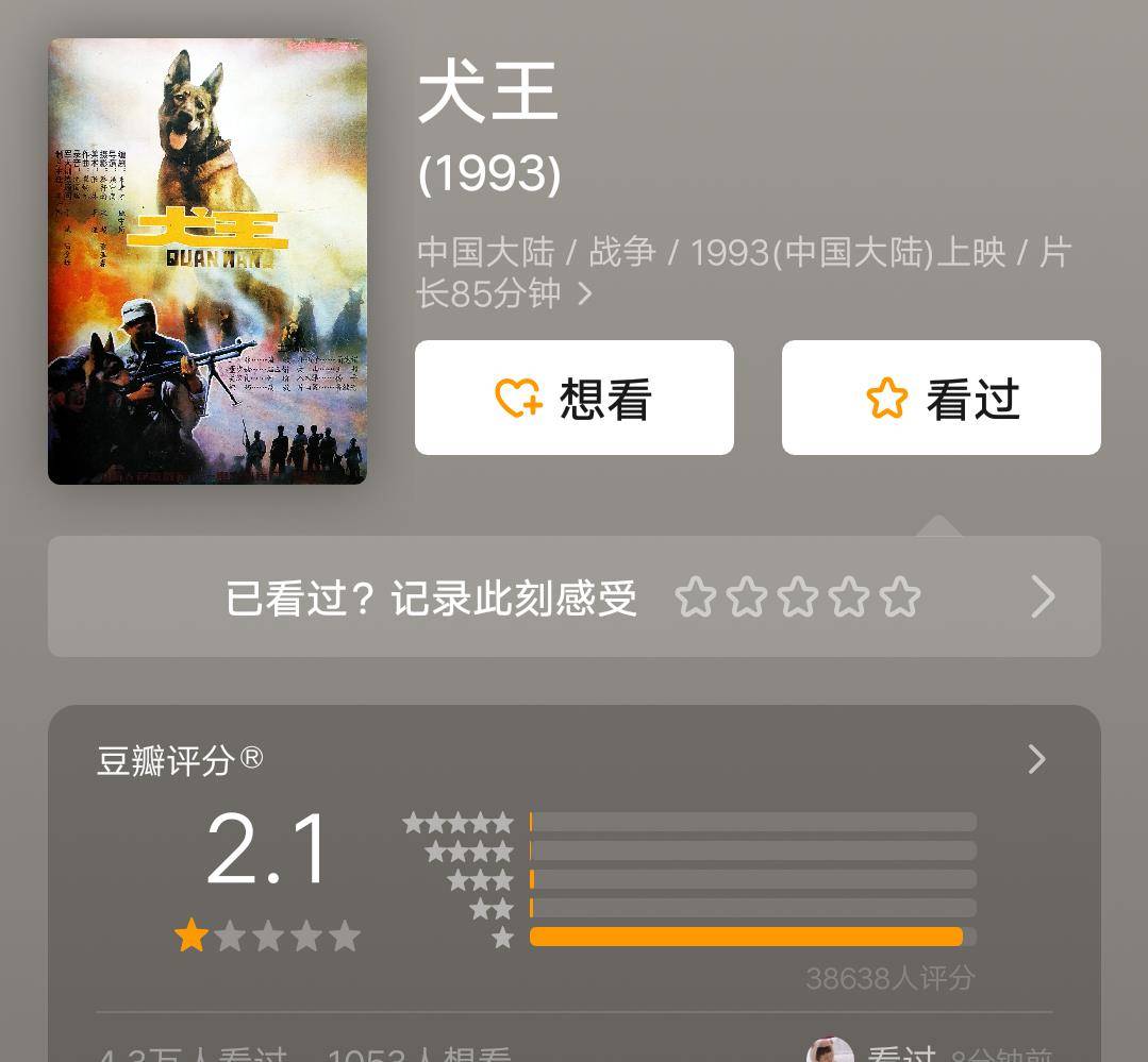 原创93年的《犬王》火了,这部电影犯了众怒,导演被骂上热搜