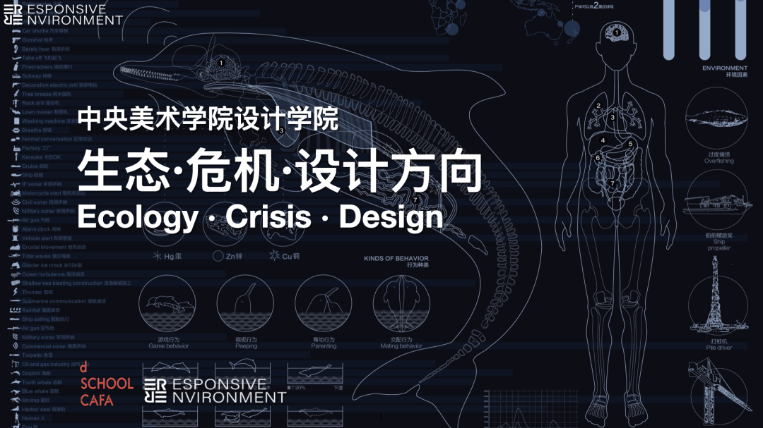 生态危机设计是时代背景下以自然和生命为本的新兴设计学科,是兼具第