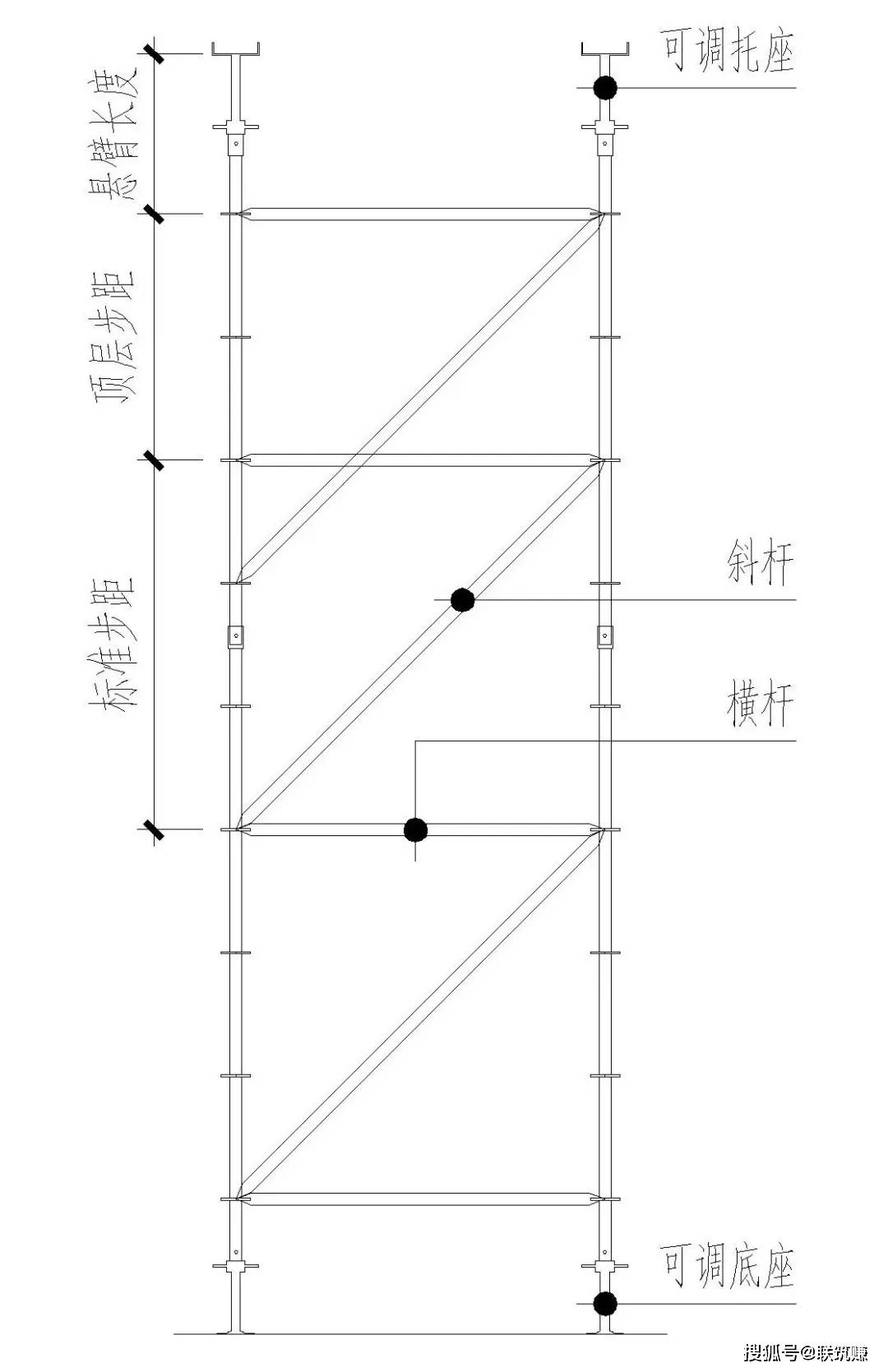 7;h—模板支撑架最顶层步距,宜比最大步距减少一个盘的距离(一般