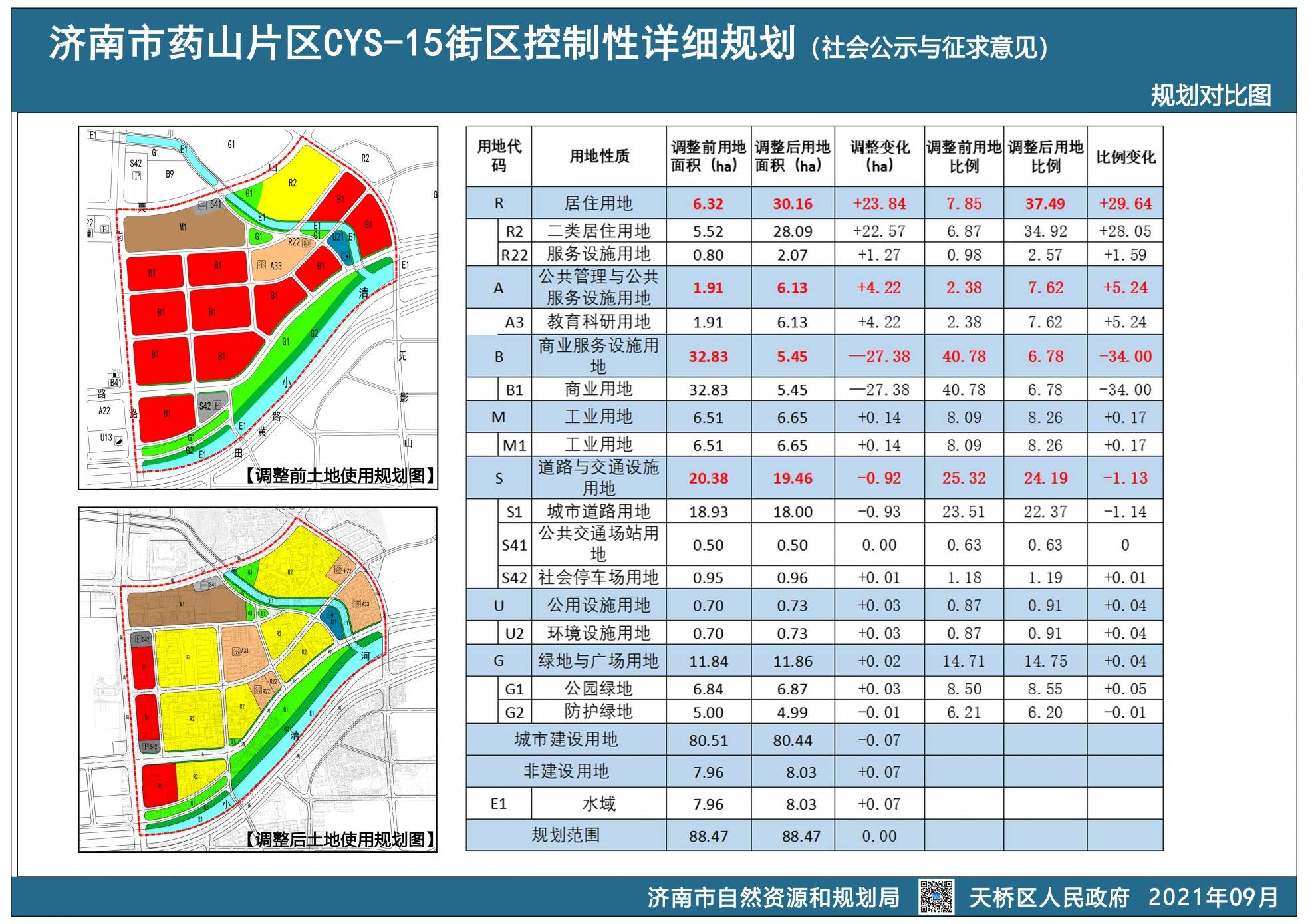 原创最新济南市殡仪馆拟关停火化业务药山片区15街区调整规划