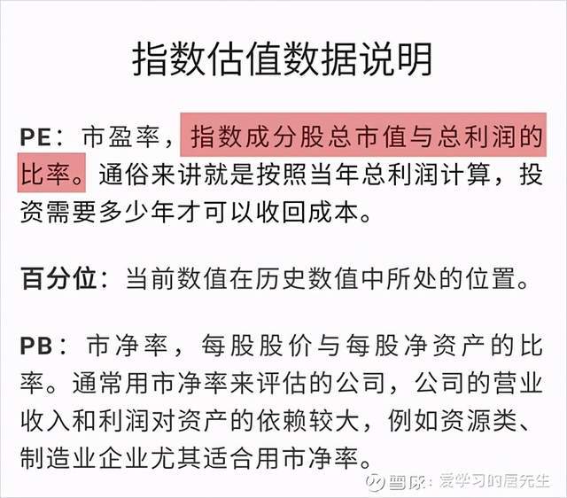 根据中证指数有限公司公布的信息,指数市盈率有两种计算方法.