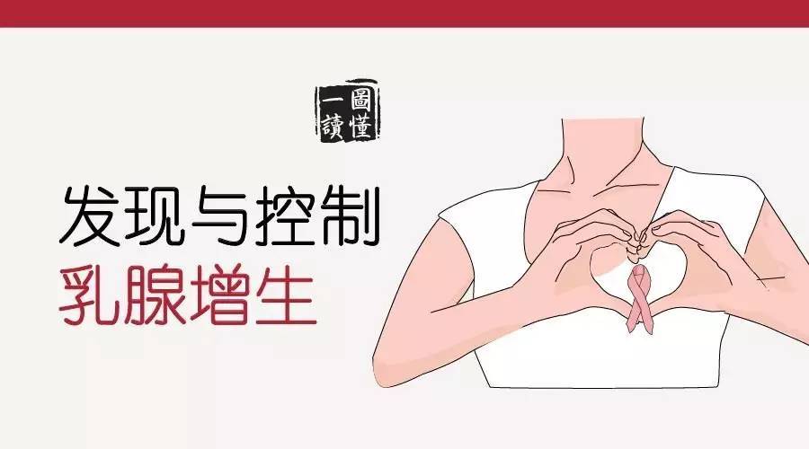 和谐谢春花主任来科普一下:乳腺增生疾病如何调理?