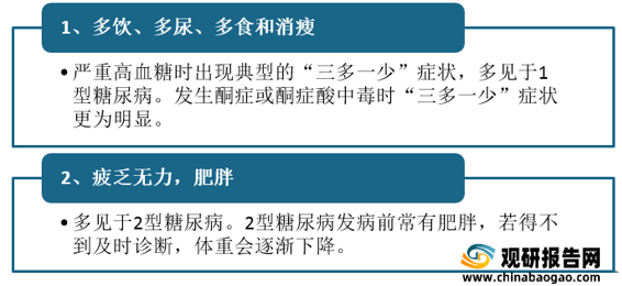 2020年糖尿病患者仅用口服药人数占比最大达到了498