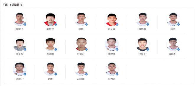 广东男篮全运会16人名单