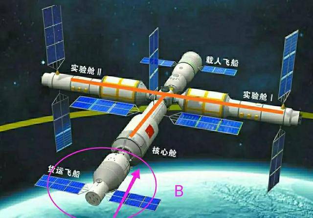 宇航员在空间站工作很长时间,为什么氧气用不完?是从哪里来的?