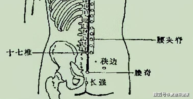 原创麦迪森健康:简单缓解痛经,舒舒服服度过经期