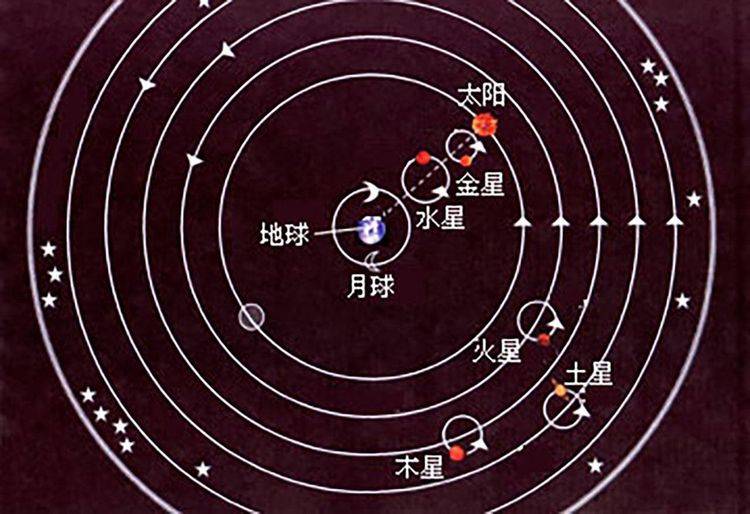 它为什么会被科学家从太阳系行星