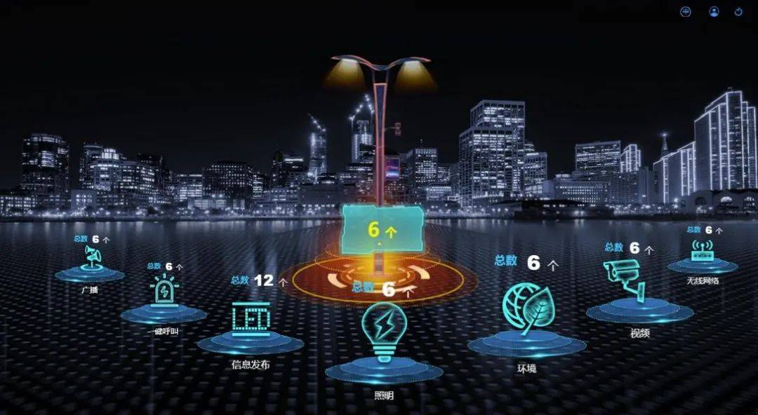 睿泽物联智慧路灯全栈ai为智慧城市创建新机遇