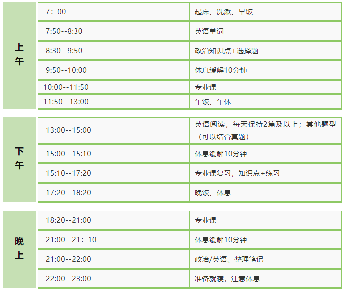 西美考研135108艺术设计攻略及真题资料分享