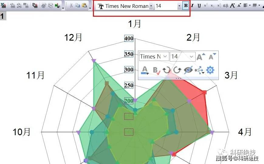 origin这样操作轻松绘制漂亮的雷达图