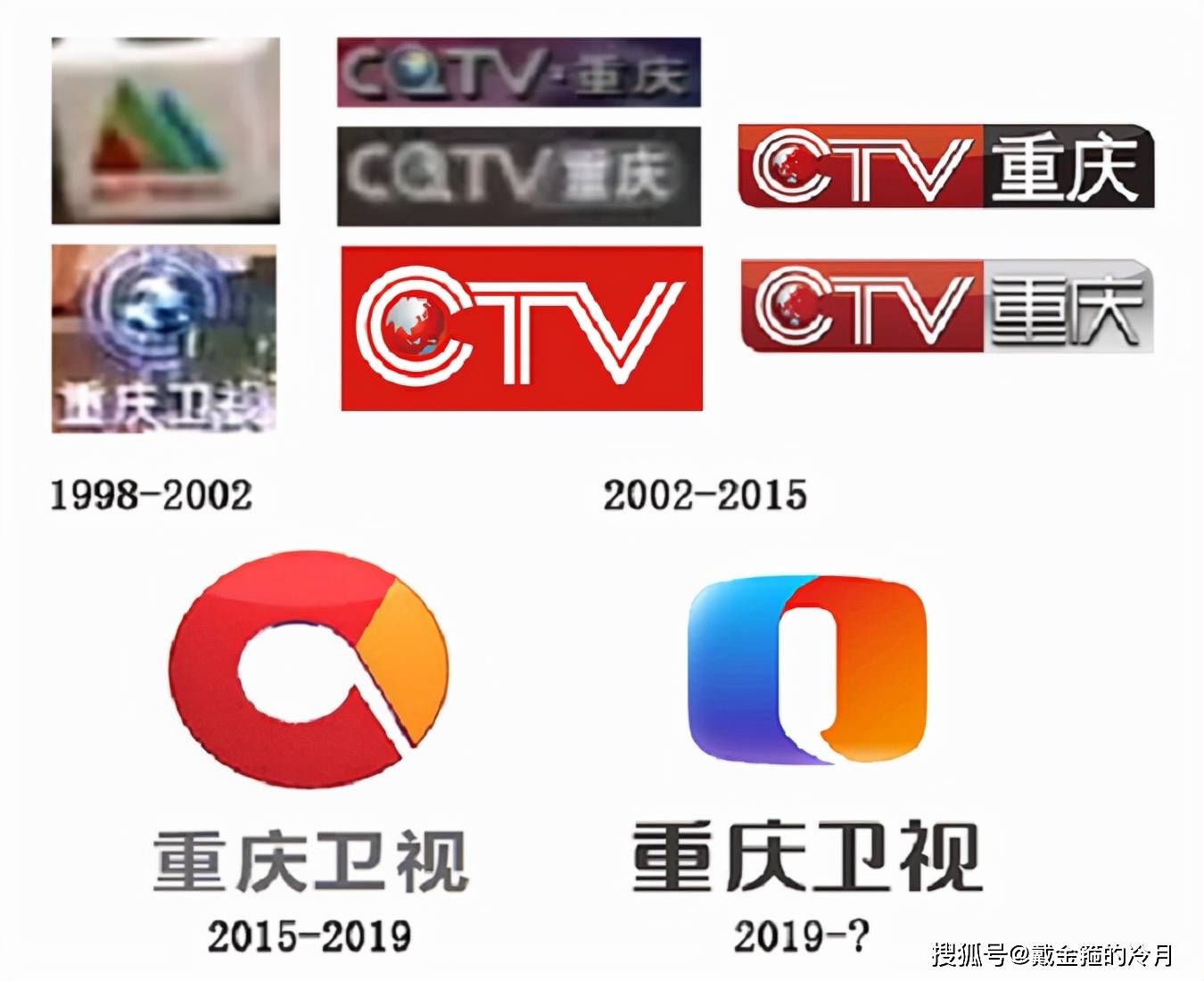 我国内地所有省级台标变迁集新增中国教育厦门和三沙卫视