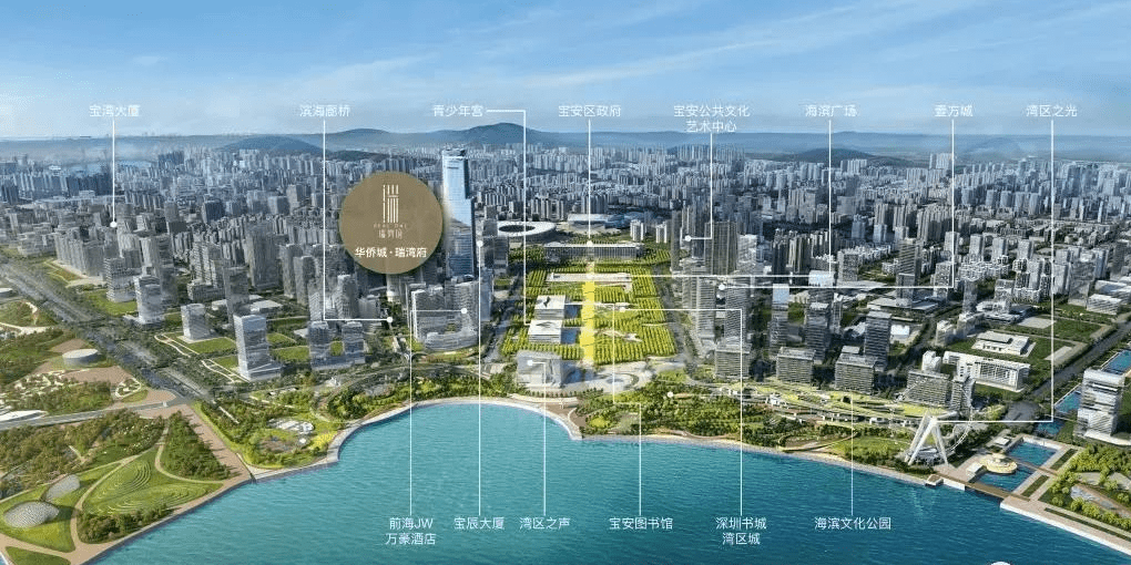 【深圳】华侨城瑞湾府什么时候开盘?价格户型?带装修吗 ?