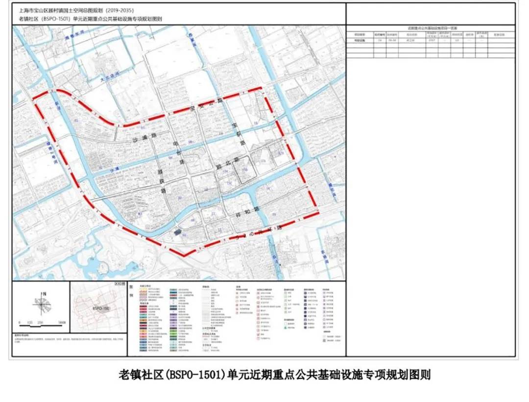 顾村镇国土空间总体规划(2019-2035)正在公示