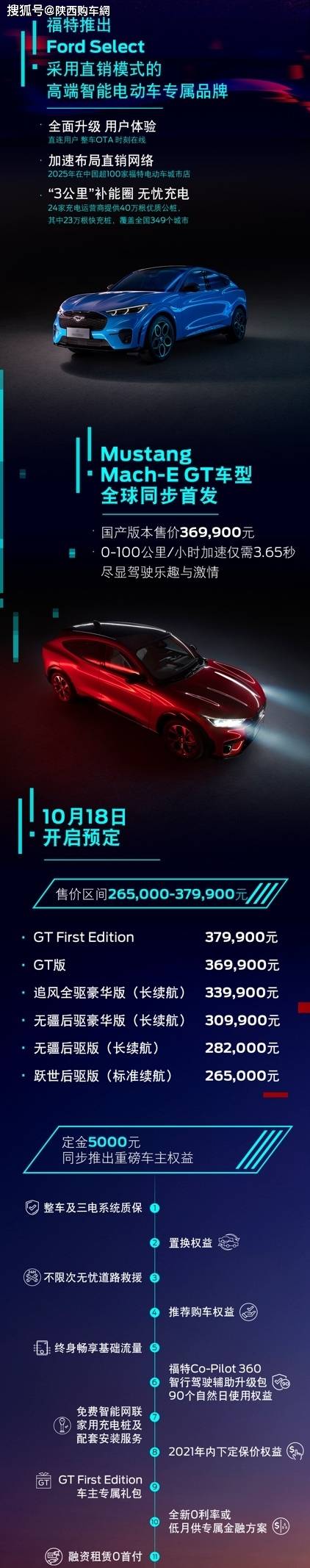 福特mustang mach-e gt车型上市 售价36.99万