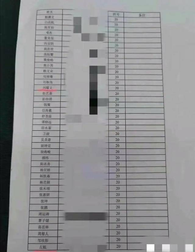 时代峰峻回应刘耀文入学问题,辟谣3科考试成绩不足300分是假的?
