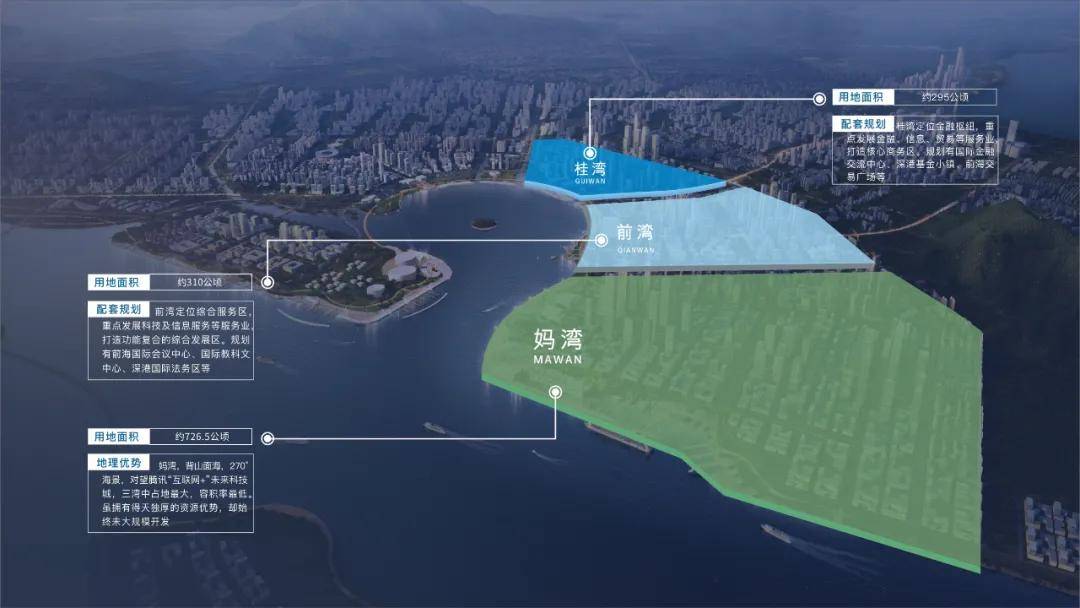 原创重磅!妈湾片区将打造双城驱动:深圳首条跨海通道2023年通车