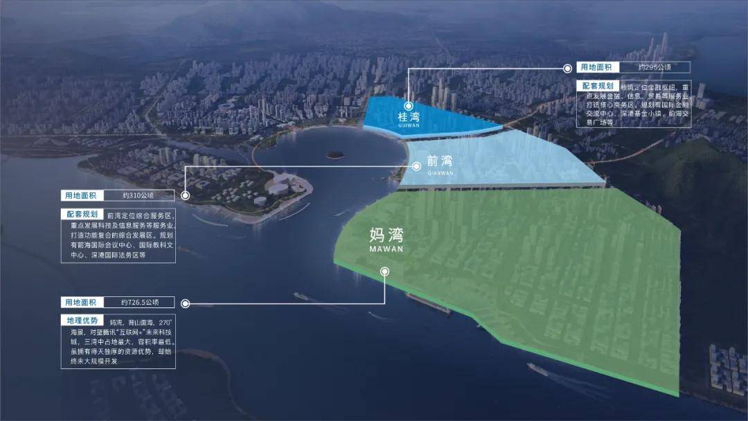 原创重磅妈湾片区将打造双城驱动深圳首条跨海通道2023年通车