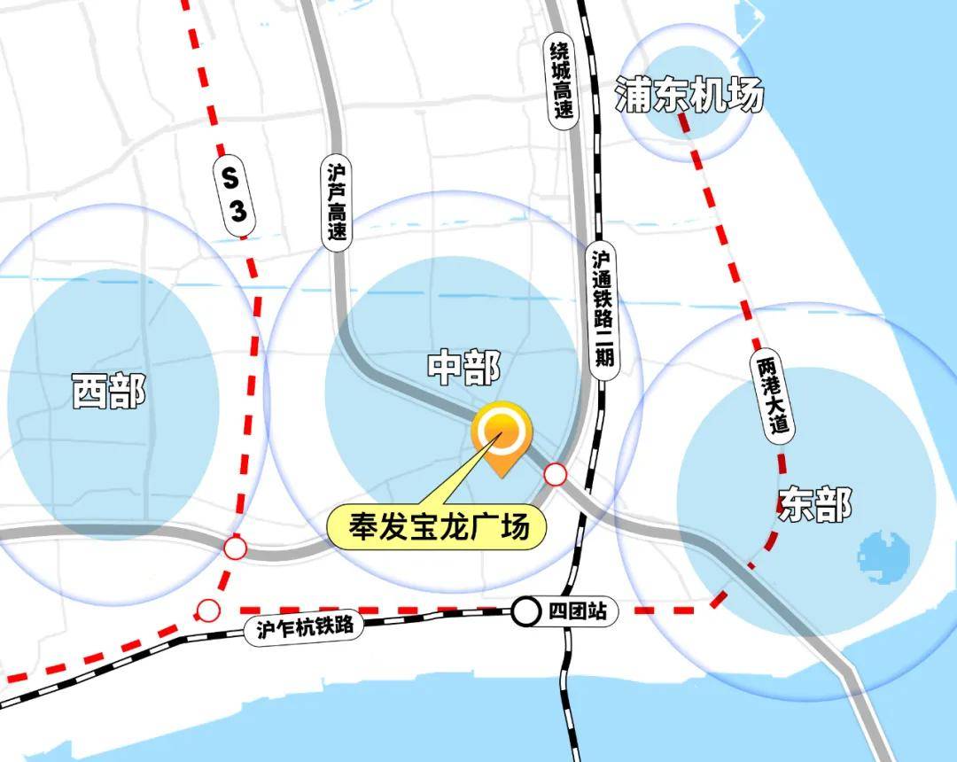 那为什么是临港中部呢,为什么是以奉发宝龙广场为核心的这片区域呢?