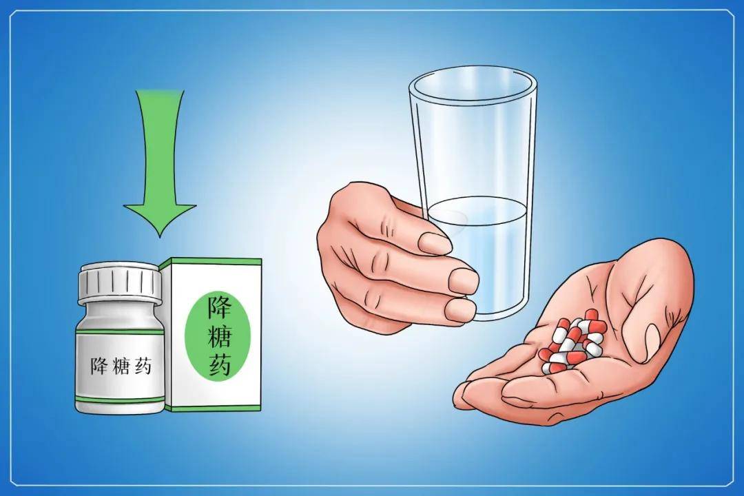 此类药物包括安定,佐匹克隆,苯巴比妥等.