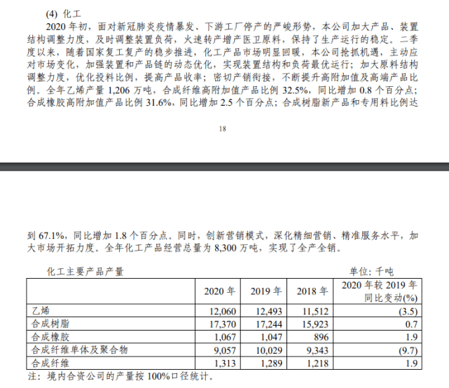 为什么国内油价一涨就反对声一片,那么油价到底要多少钱才合适?