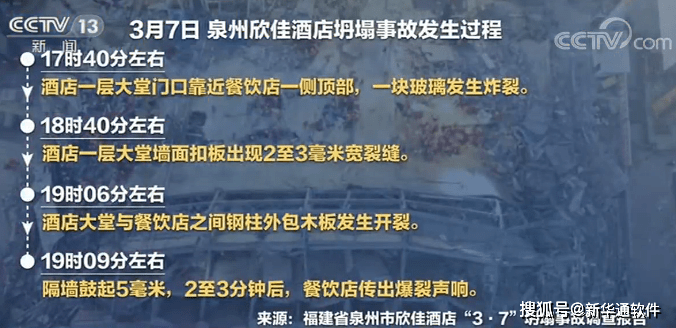 福建泉州欣佳酒店坍塌事故致29死 一审20人获刑,酒店实际控制人被判