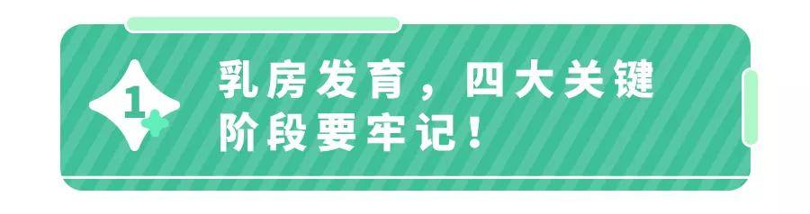 1岁女娃来月经、乳房增大,家长得知原因后悔不已！