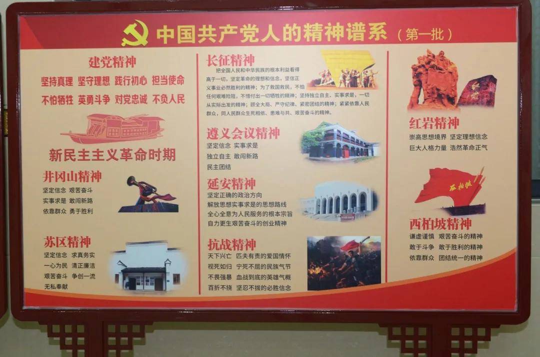 湖里区人民检察院开展学习精神谱系践行初心使命主题党日活动