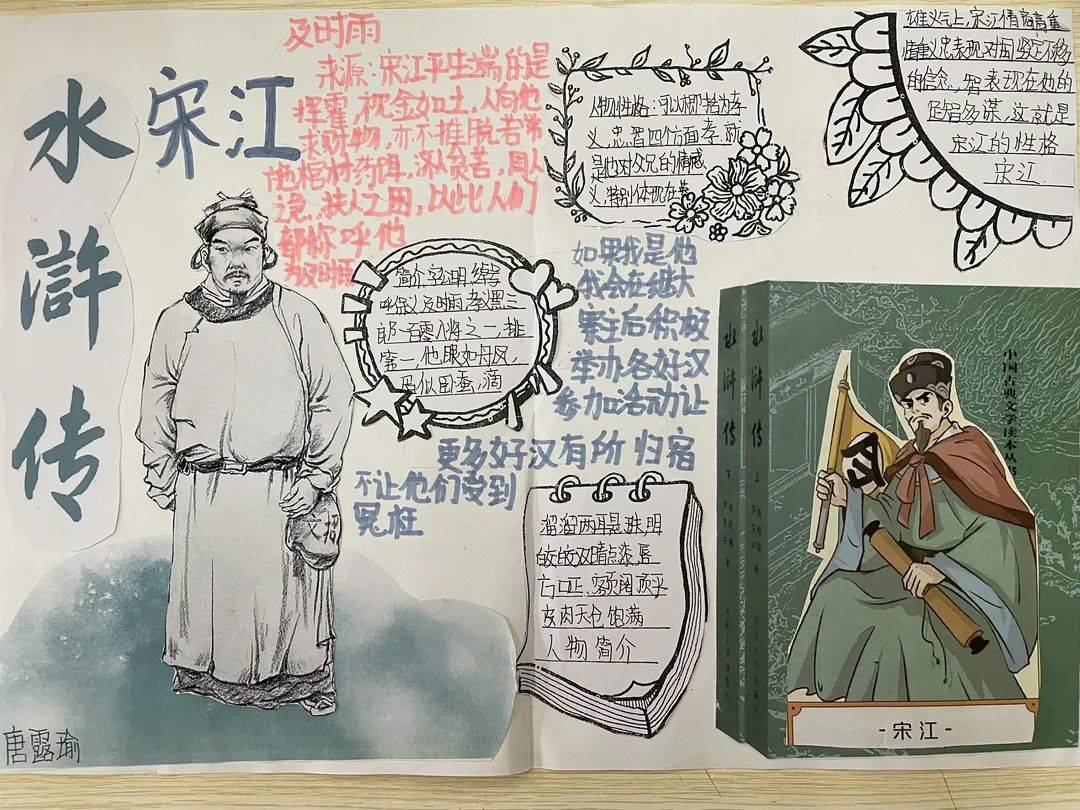 试看书林隐处几多俊逸儒流初三a部语文组举办水浒传手抄报评比大赛