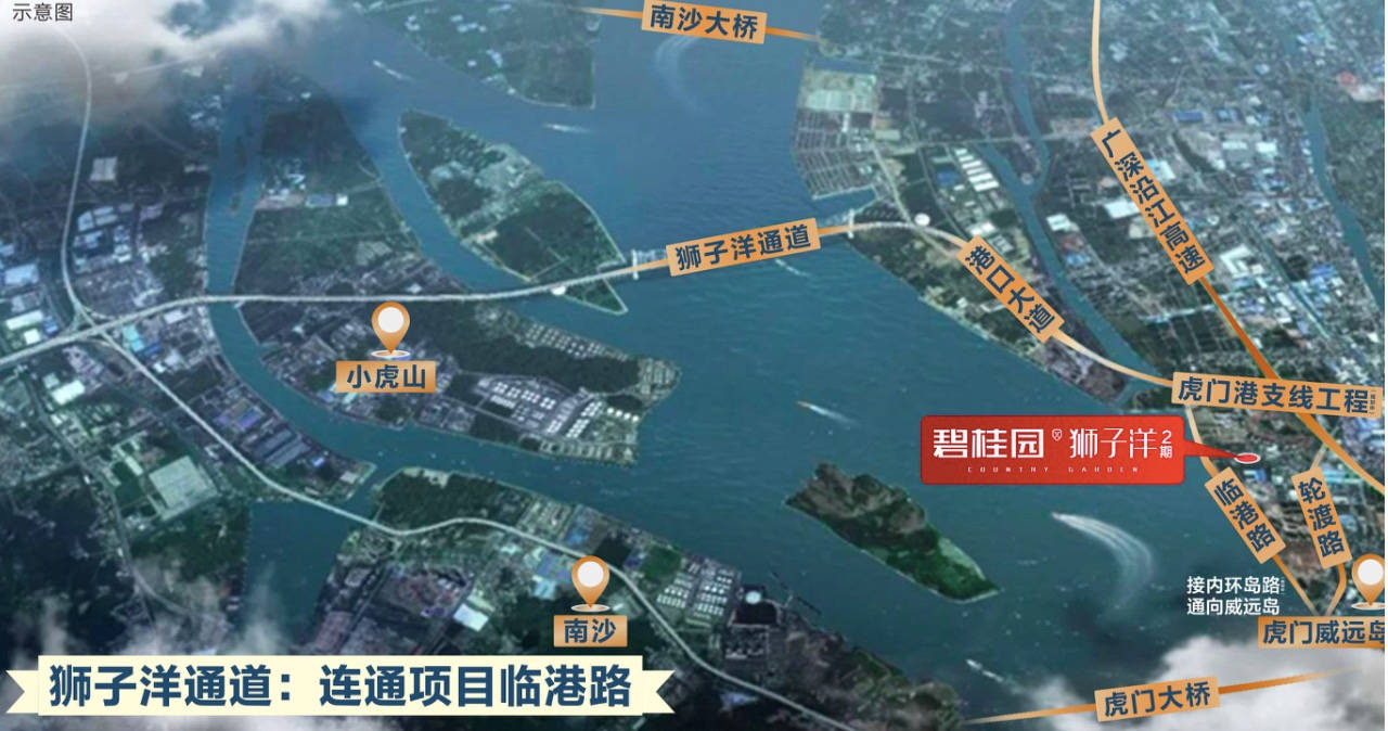 狮子洋通道:连通项目临港路及轮渡路,预计2021年下半年动工,更近南沙