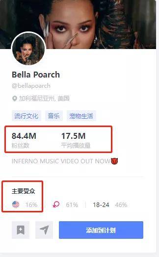 流行文化生活博主bella poarch在tiktok上通过进行一些日常生活小