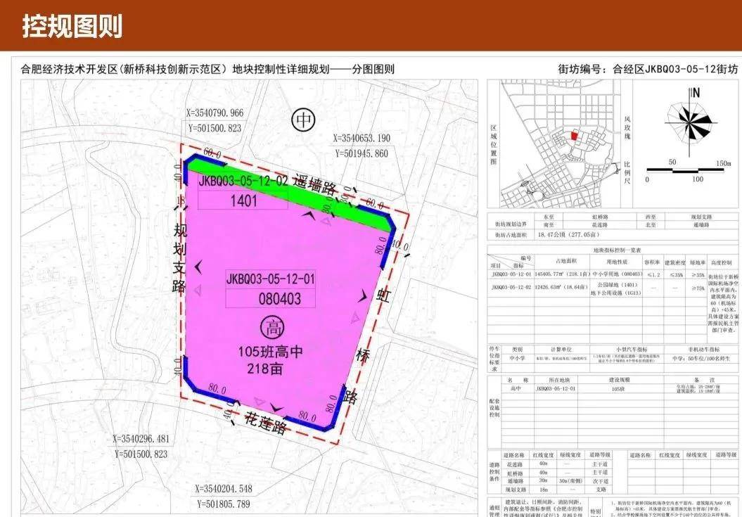 合肥市自然资源与规划局公示了瑶海区,庐阳区,蜀山区,包河区,高新区