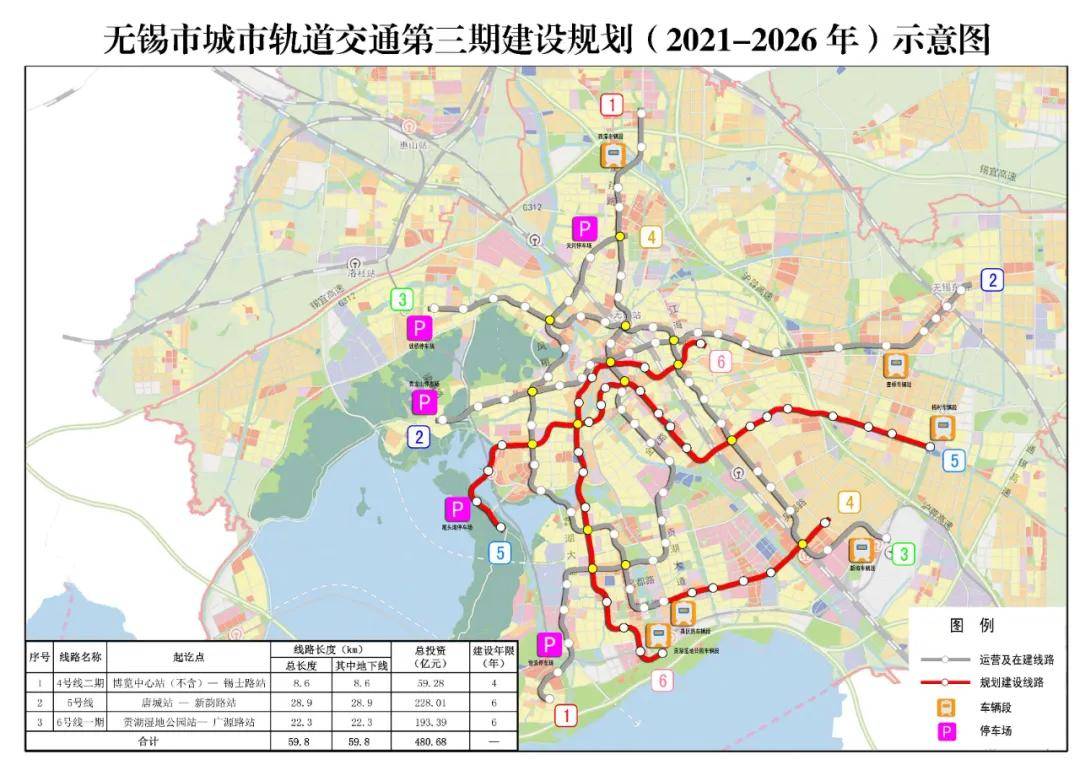 480亿!无锡市城市轨道交通第三期建设规划(2021-2026年)获批