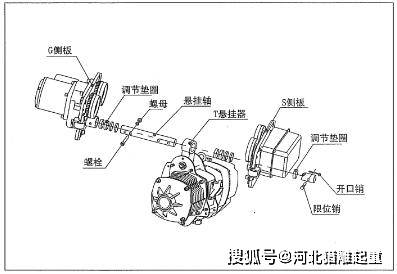 电动葫芦起重机小车怎么安装?_搜狐汽车_搜狐网
