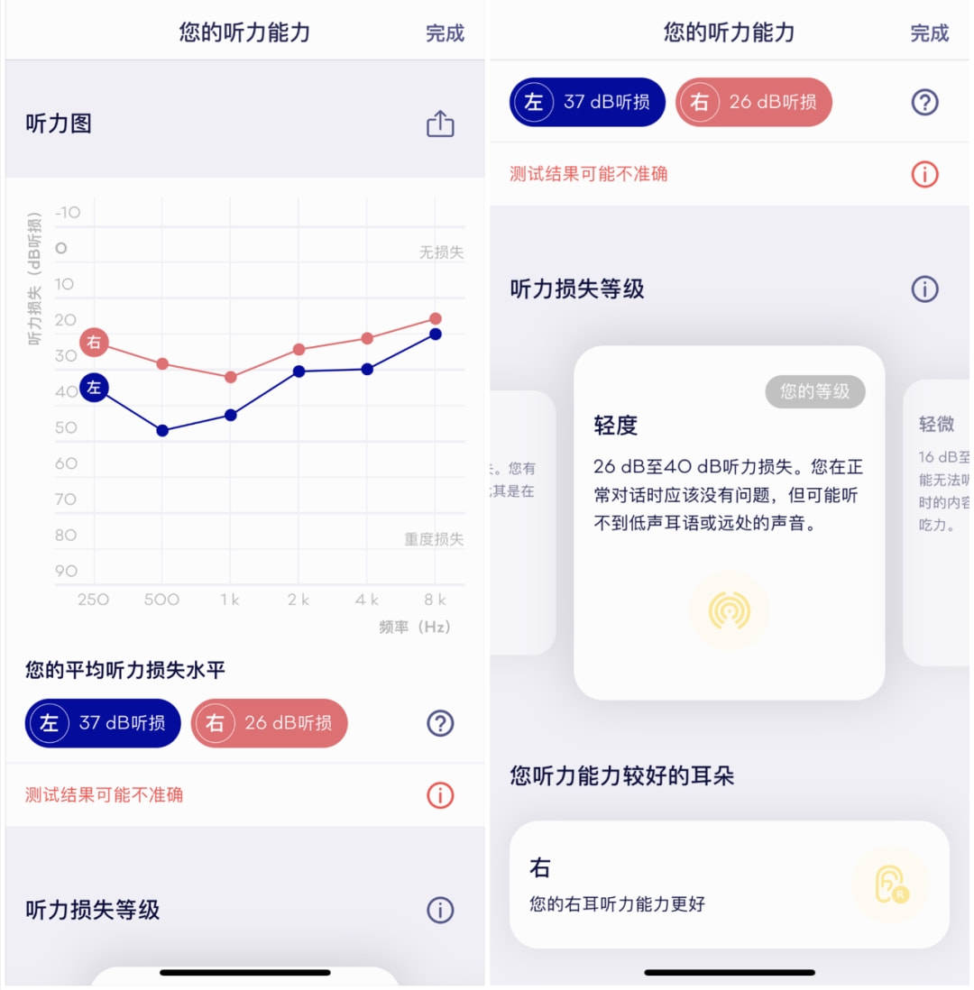 iphone可以检查听力了快来检测下有没有受损
