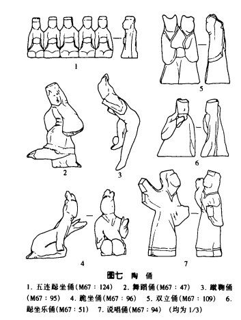 西安尤家庄六十七号汉墓发掘简报