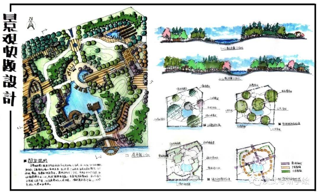 优选快题第02期丨环艺广场绿地小公园设计手绘快题晒晒旧图可否救急