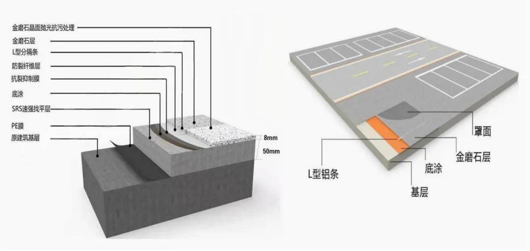 水磨石_地面_材料