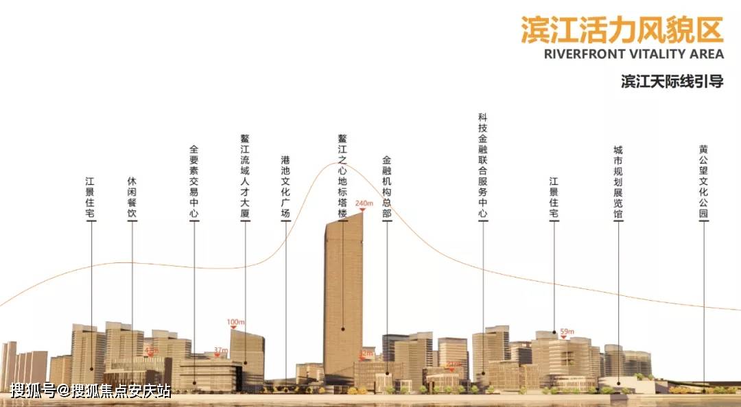 温州官网鳌江国际新城售楼处电话丨鳌江国际新城售楼处官方24小时电话