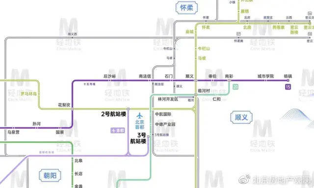 北京地铁2035年规划解读谁是赢家谁是失意者