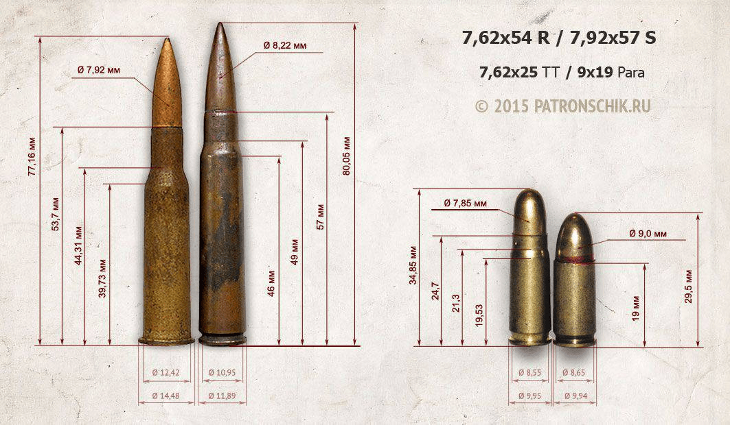 原创95步枪能打ak74和m16的子弹怕是要好好了解一下枪械的原理了